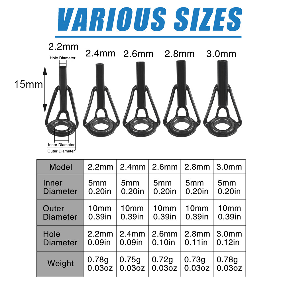 Cần Câu Cá Hướng Dẫn Viên Câu  - đánh giá và giá Fishing Rod Tip Replacement
