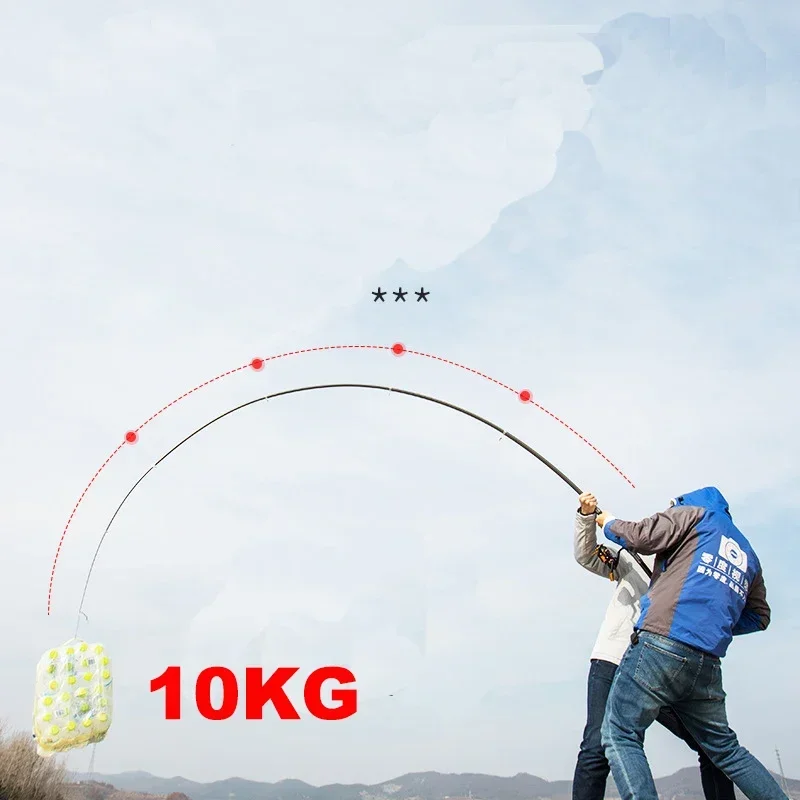 New Telescopic Portable Rotary - đánh giá và giá Fishing Rod Surf