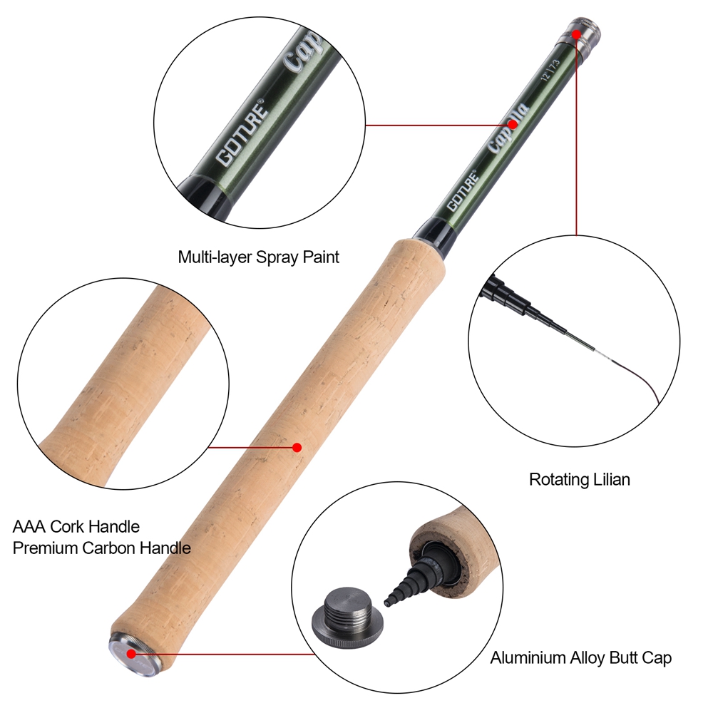 Goture Tenkara Quai Xẻ Combo 3 - đánh giá và giá Fishing Rod Carbon Fiber