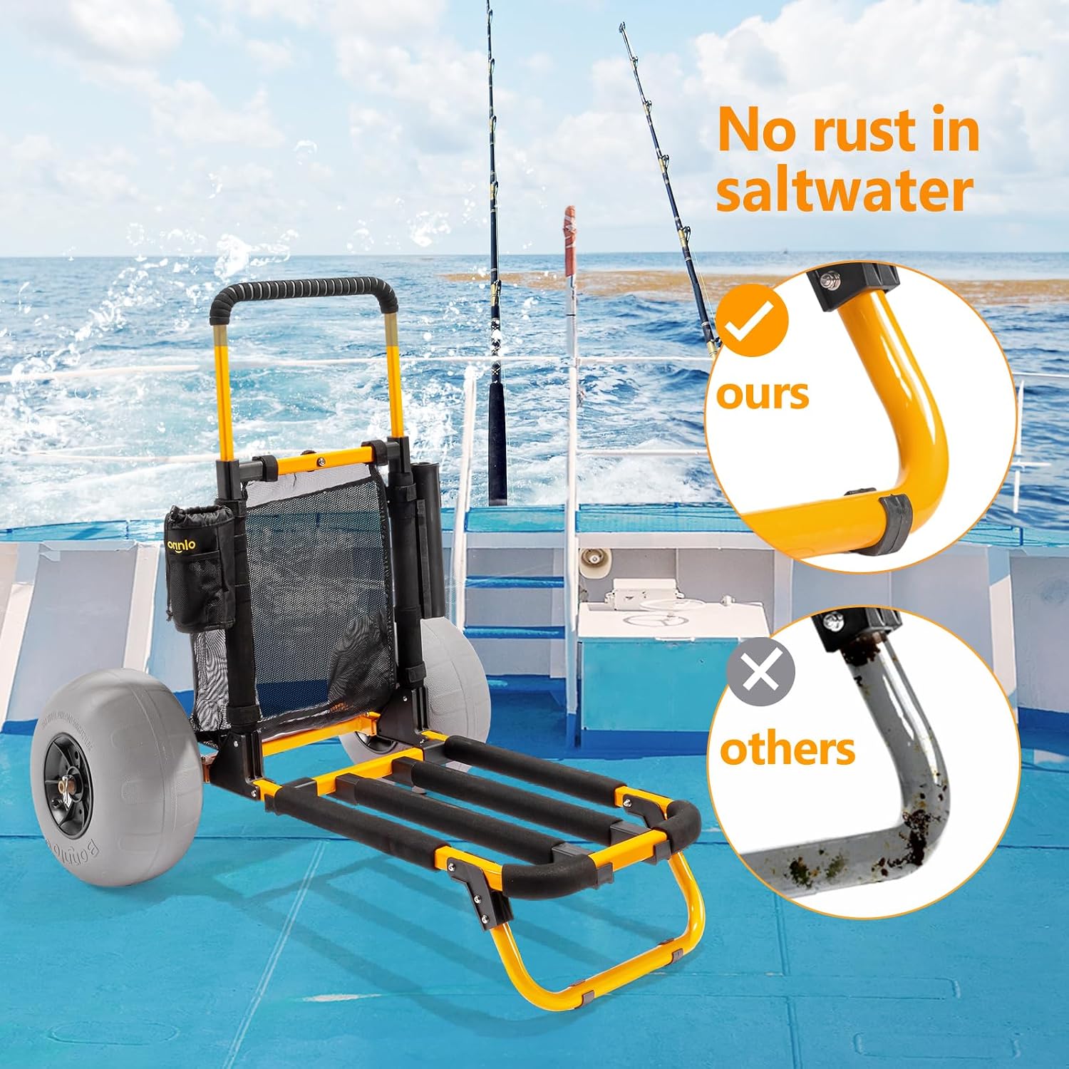 Bonnlo Beach Fishing Cart, Bea - đánh giá và giá Fishing Rod Holder