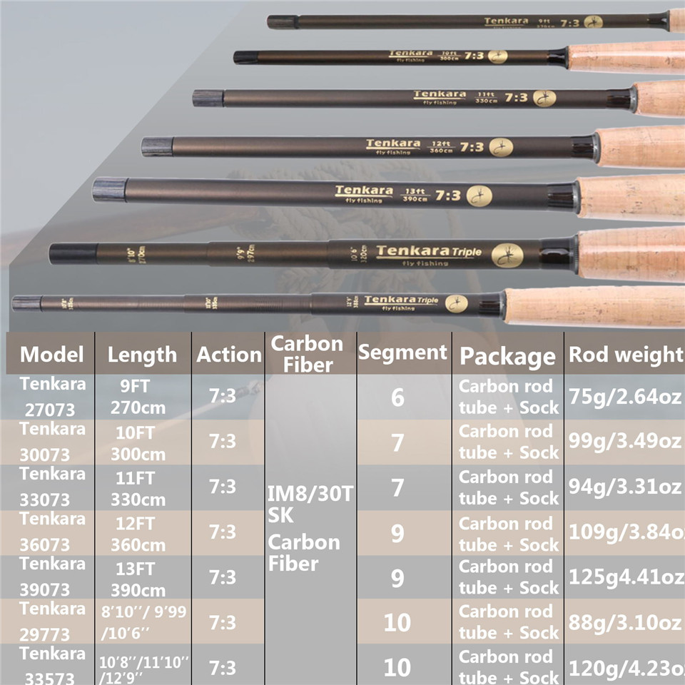 Maximumcatch 9-13FT V-Tenkara  - đánh giá và giá Fishing Rod Carbon Fiber