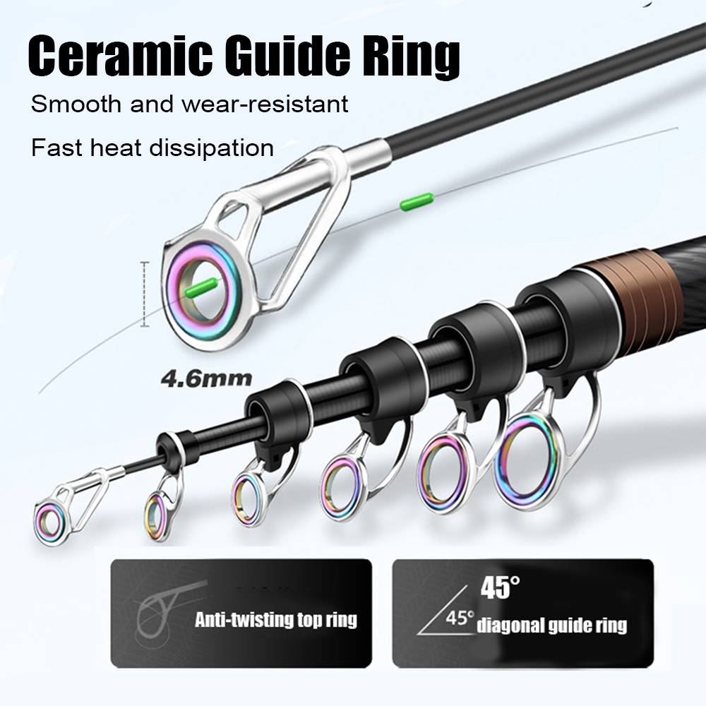 2.1-4.5M Telescopic Surf Rod S - đánh giá và giá Fishing Rod Surf