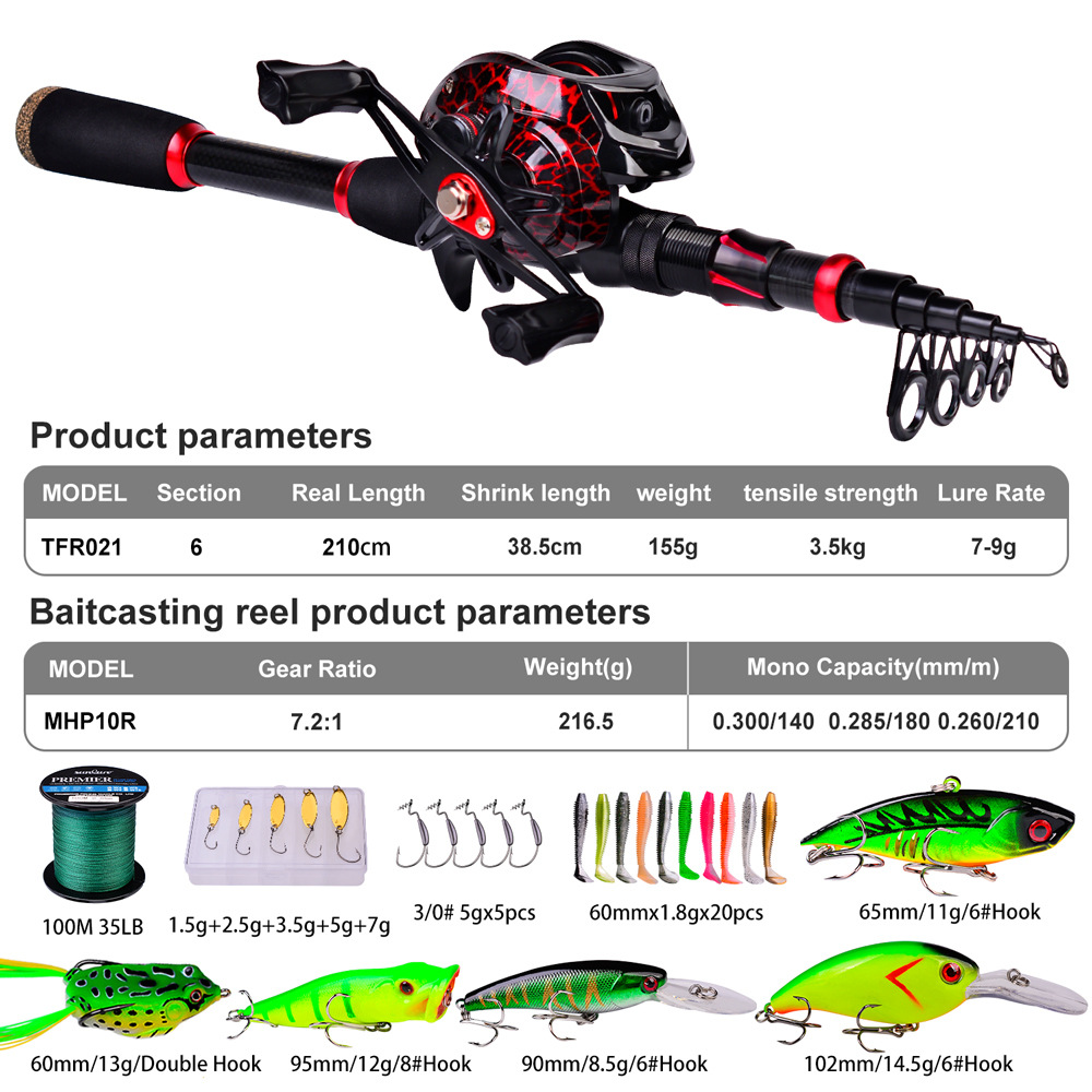 Carbon Fiber Long Casting Bait - đánh giá và giá Fishing Rod Carbon Fiber