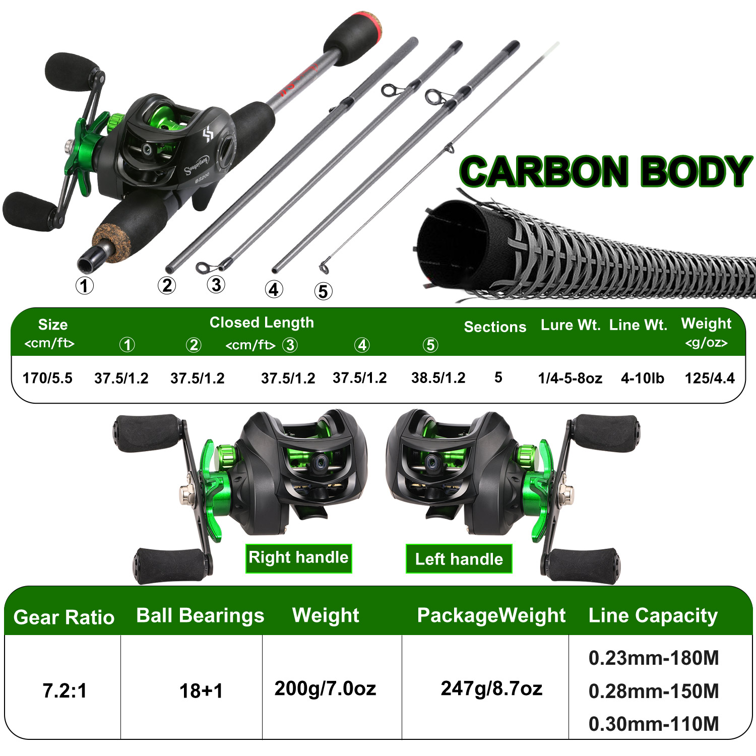 Sougayilang Fishing Rod Combo  - đánh giá và giá Fishing Rod Carbon Fiber