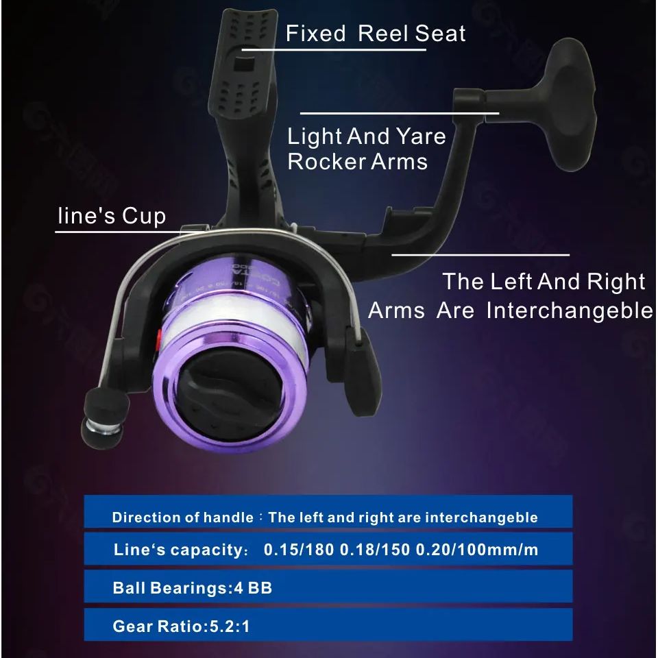 Ice Fishing Rod Reel Combo 68c - đánh giá và giá Fishing Rod Ice