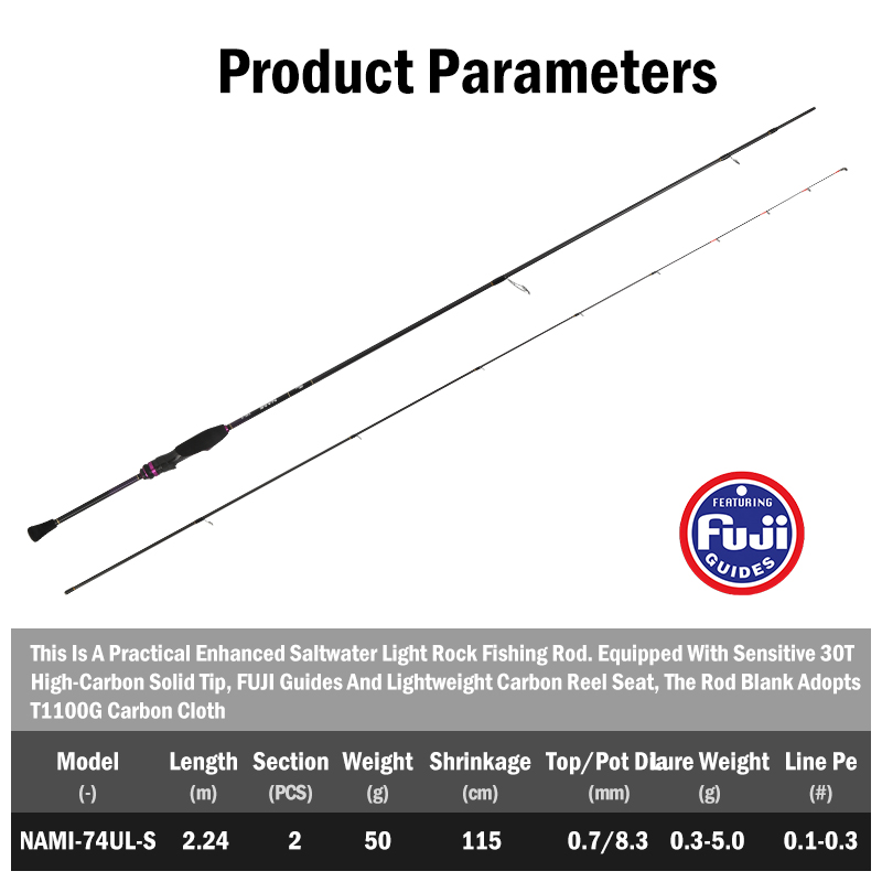 LEYDUN NAMI Ultralight Ajing R - đánh giá và giá Fishing Rod Guide Replacement