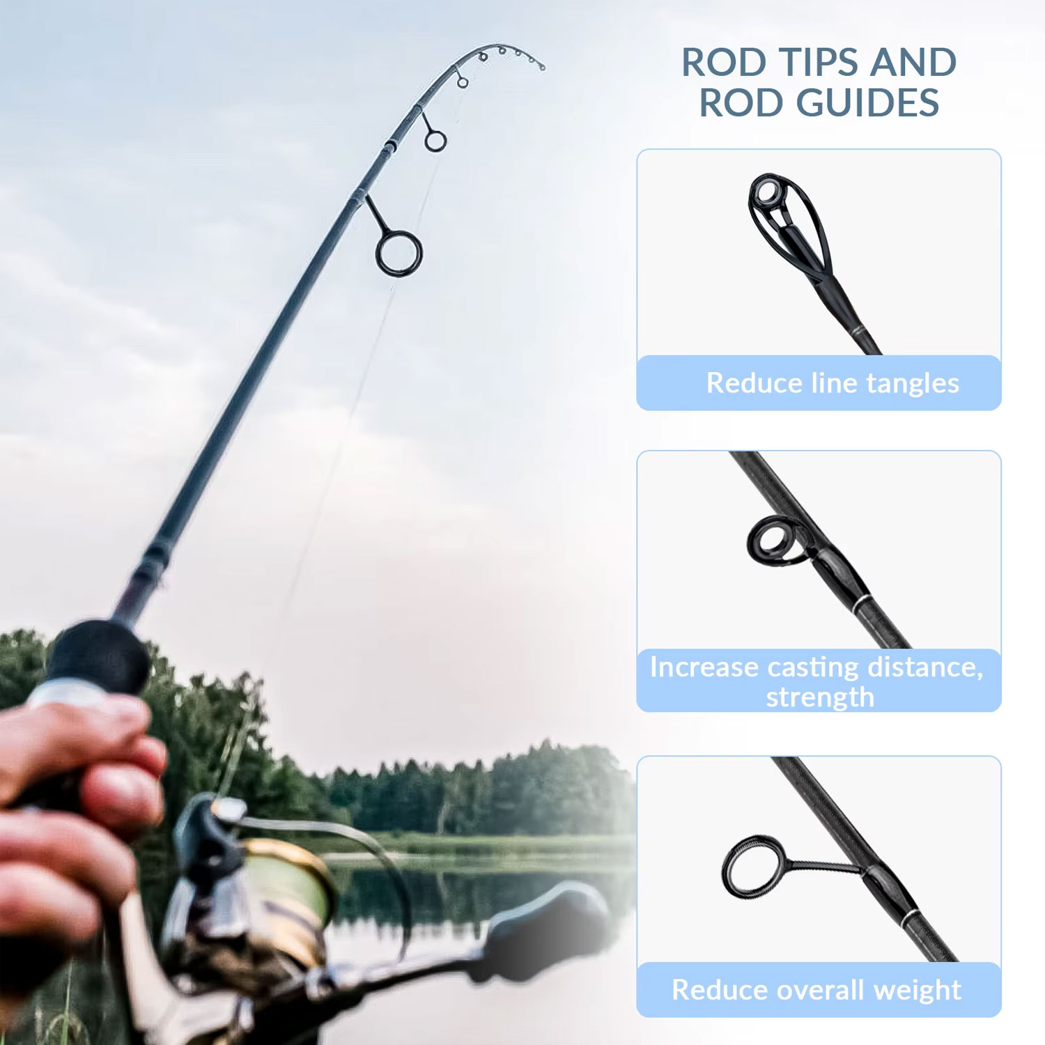 40pcs Colorful Fishing Rod Gui - đánh giá và giá Fishing Rod Guide Replacement