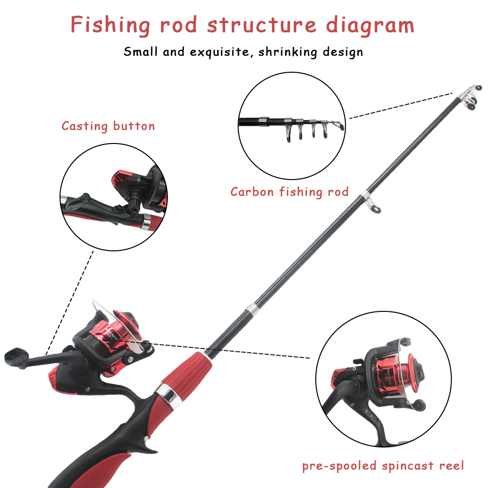 Kids Fishing Pole Set Fishing  - đánh giá và giá Fishing Rod Ice