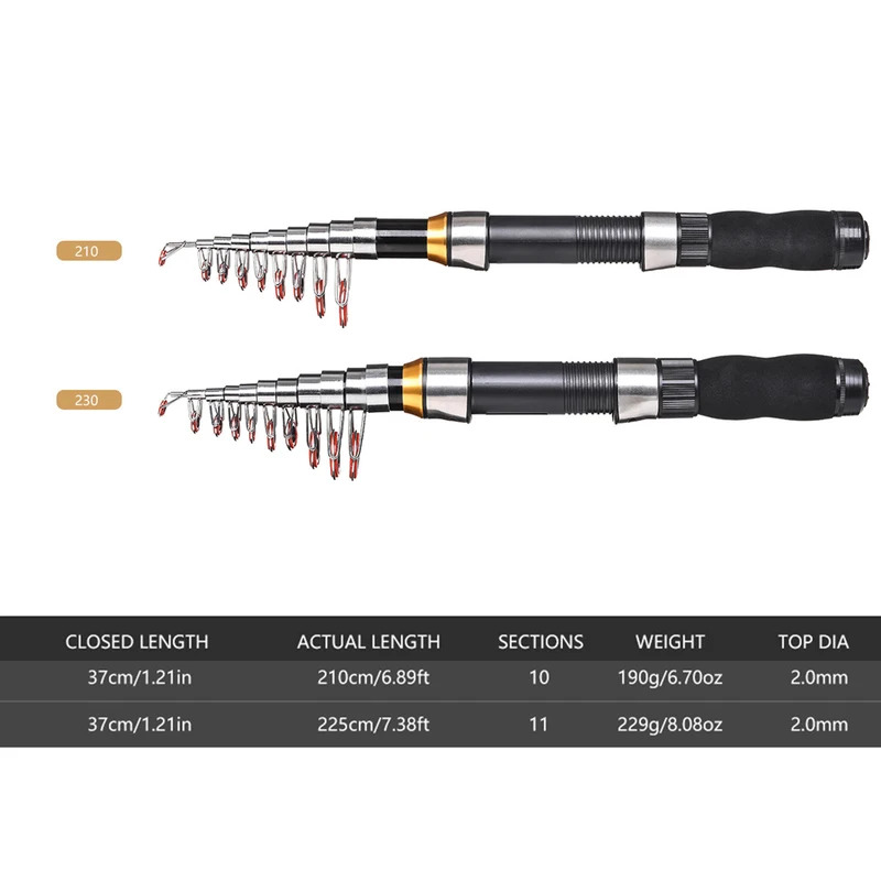 BRAVMAK 2.1/ 2.3 mTelescopic F - đánh giá và giá Fishing Rod Carbon Fiber