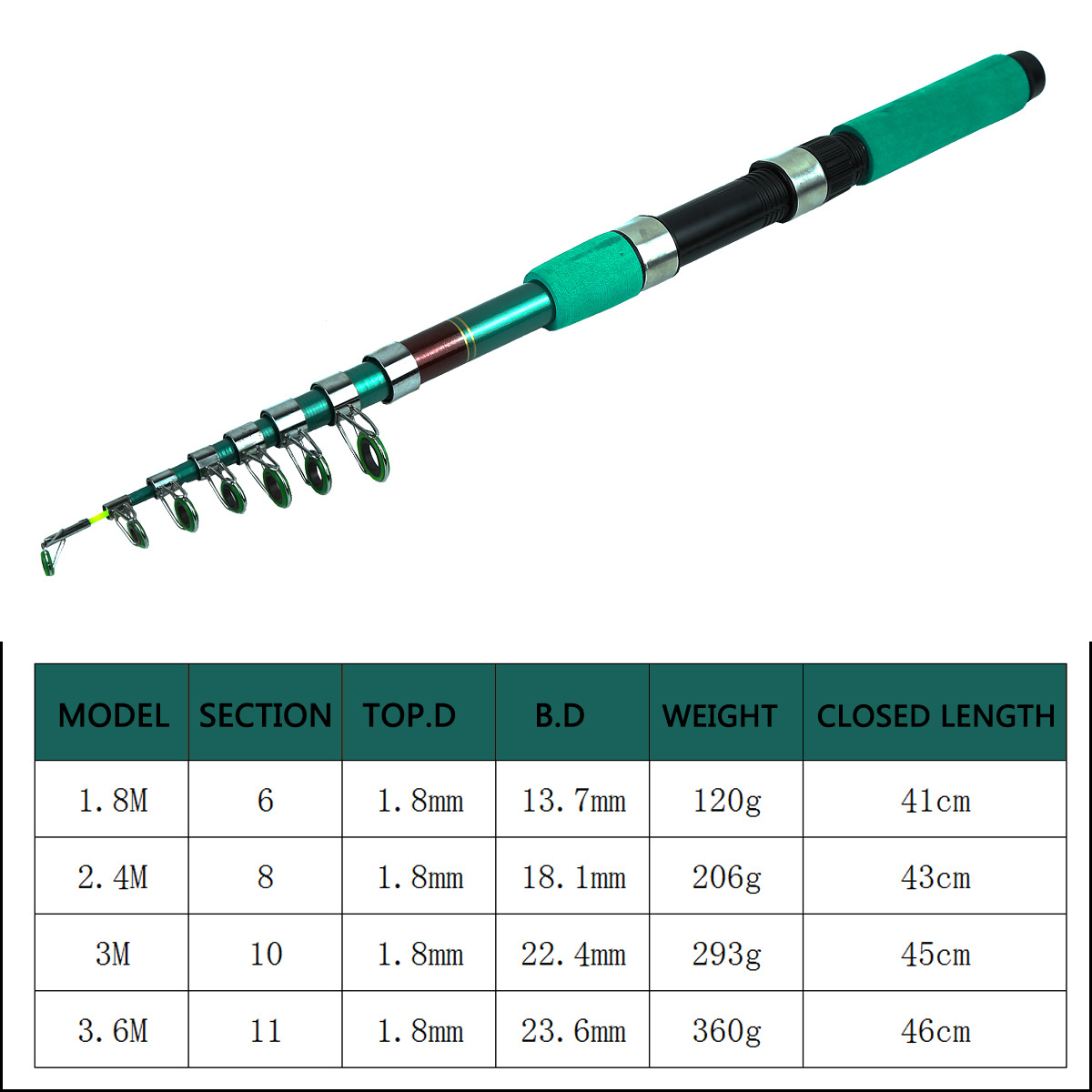 Portable Ultralight Carp Teles - đánh giá và giá Fishing Rod Telescopic