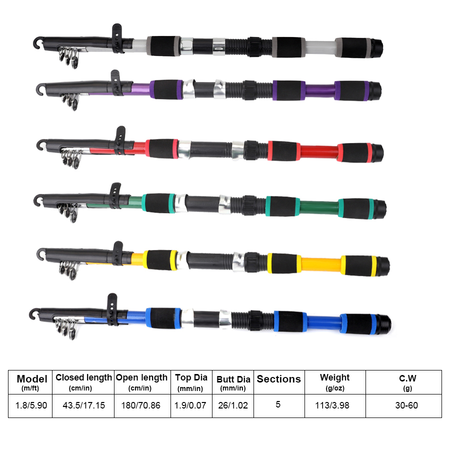 FTK 1.8M Portable Spinning Fis - đánh giá và giá Fishing Rod Carbon Fiber