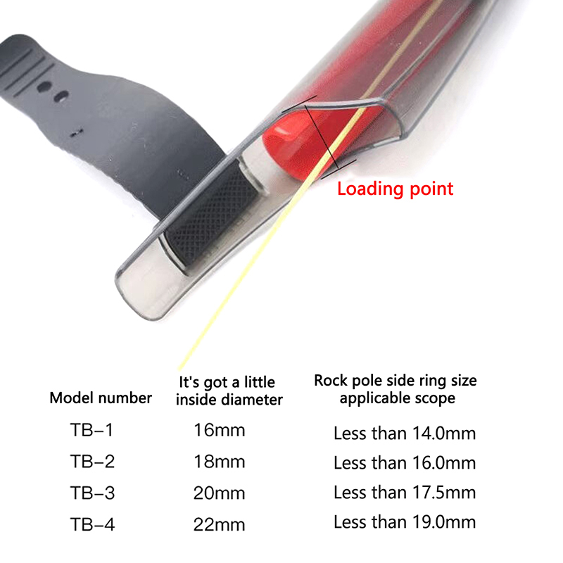 1Pc Transparent Fishing Rod Ti - đánh giá và giá Fishing Rod Guide Replacement